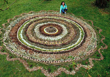 Les racines spirituelles de la permaculture